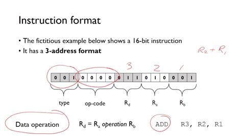 Instruction Set Architecture - YouTube