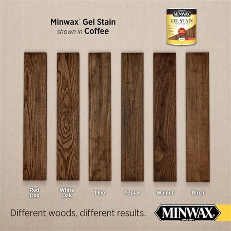 Minwax Gel Stain Oil-based Coffee Semi-transparent Interior Stain (1-quart) in the Interior ...