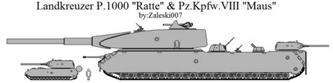 The Story Of The Landkreuzer P. 1000 Ratte, Hitler's 1,000 Ton Super Tank