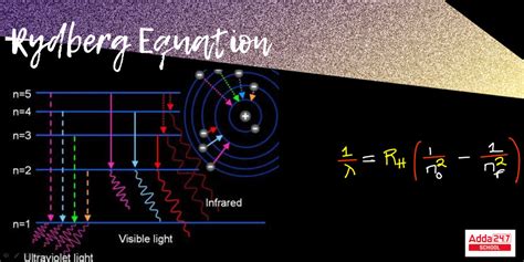 Rydberg Equation Definition, Formula, Constant, Examples