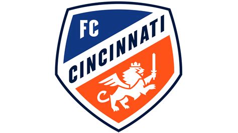 FC Cincinnati Logo, symbol, meaning, history, PNG, brand