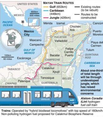 What do you think of the Tren Maya (Mayan Train) Project?