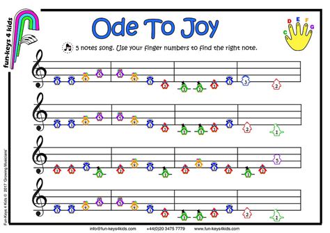 Learning 'Ode To Joy' on piano 🎹