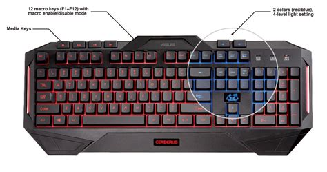 ASUS CERBERUS GAMING KEYBOARD