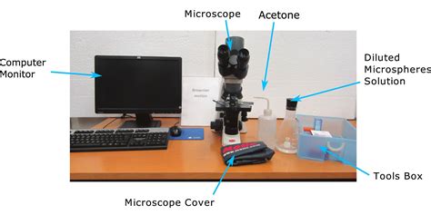 Tracking Brownian motion through video microscopy | PhysLab