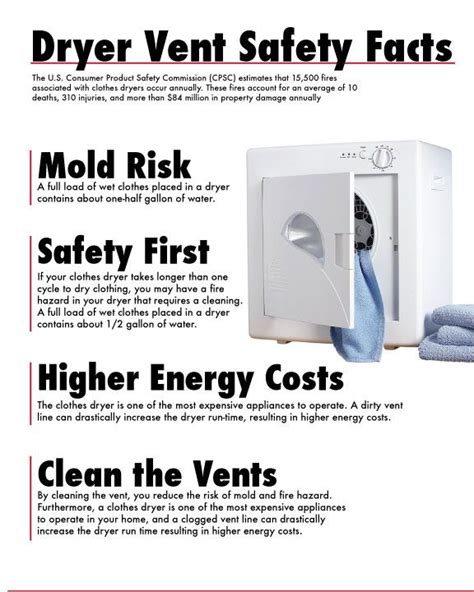 Pin by BugOutlaw on HOME | Home Safety, Security & Sheltering in Place (SIP) | Duct cleaning ...