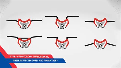 What Are The Types Of Motorcycle Handlebars | Reviewmotors.co