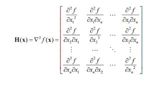 Hessian Matrix