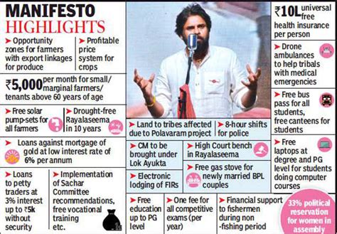 Woo all: Janasena manifesto has something for everyone | Vijayawada ...