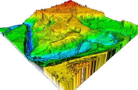 Lidar Mapping | Color 2018