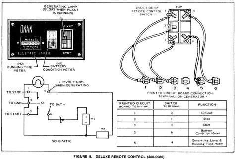 Onan 4000 Rv Generator Wiring Diagram - Wiring Draw