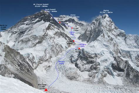 EXPEDITION TO MOUNT EVEREST 2010 -- www.claytor.com