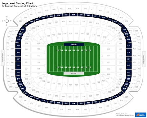 Interactive Seating Chart Reliant Stadium | Brokeasshome.com