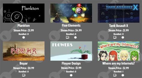 Bunch of Keys Bundle 4 - Indie Game Bundles