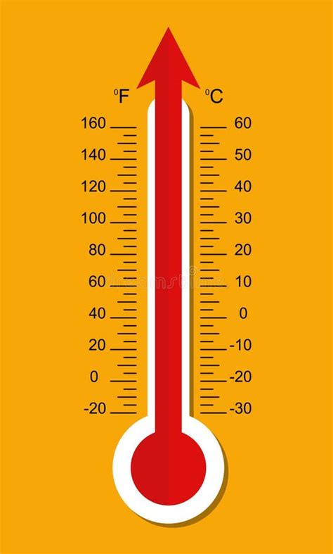 Increased Temperature with Thermometer. Vector Illustration Stock ...