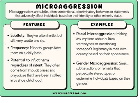 21 Microaggression Examples (2024)