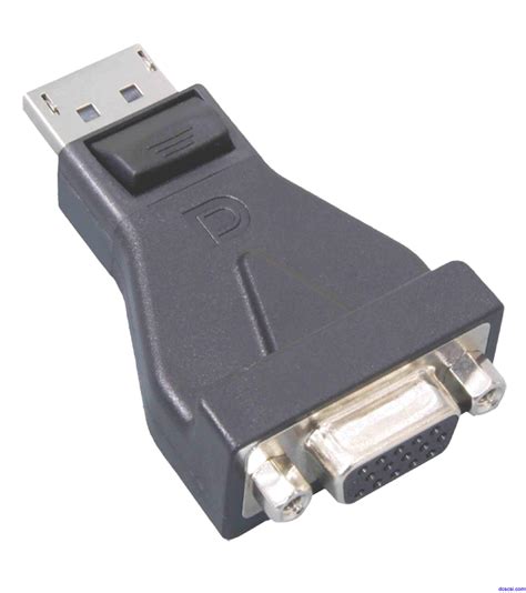 Mini mac vga adapter - tastypor