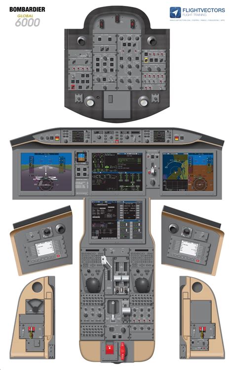 Bombardier Global 5000 Cockpit