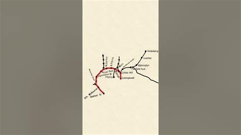 My 19th Century Melbourne Train Timetable! - YouTube