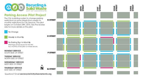 Parking in Midtown - MIDTOWN NEIGHBORHOOD ASSOCIATION