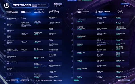 Ultra Music Festival 2023 Lineup, Set Times & Dates