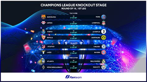 Fanteam UEFA Champions League Fantasy €250,000 Knockout Game - Fantasy ...