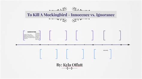 To Kill A Mockingbird - Innocence vs. Ignorance by Kyla Offutt on Prezi