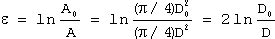 True Stress - True Strain Curve: Part Two :: Total Materia Article