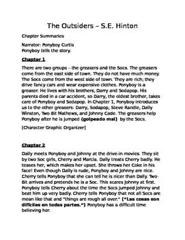 The Outsiders - Summaries and Cloze for ESL (FULL SET) by MiddleELAMagic