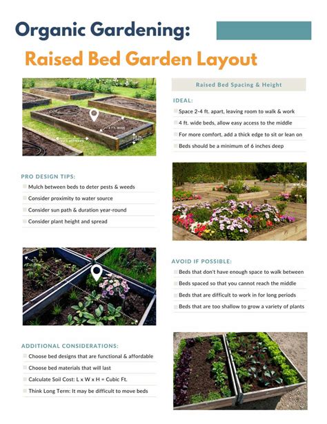 Raised Bed Gardening Guide | Kellogg Garden Organics™