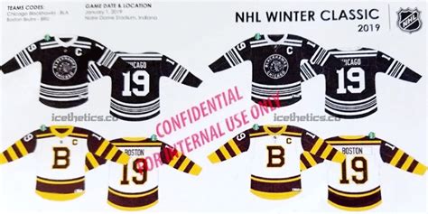 Get a first look at the 2019 NHL Winter Classic jerseys — icethetics.co