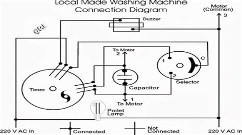 Wiring Diagram Of Semi Automatic Washing Machine Jurnalpilkada: [29 ...