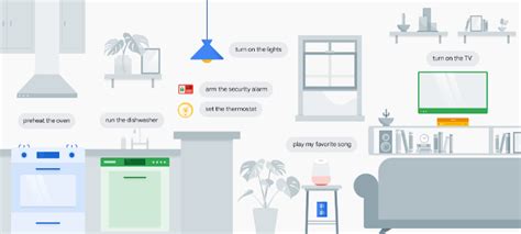 Google Assistant now works with more than 10,000 smart home devices