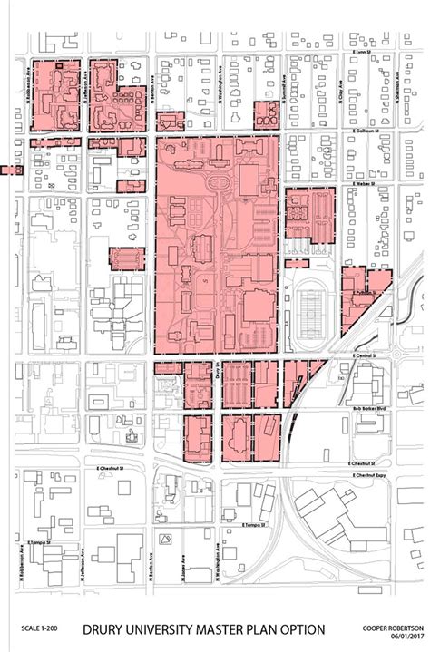 Campus Master Plan