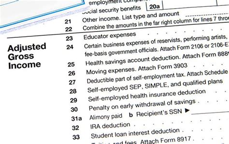 The Tax Filing Golden Ticket – Know Your 2015 AGI Amount • 1040.com Blog