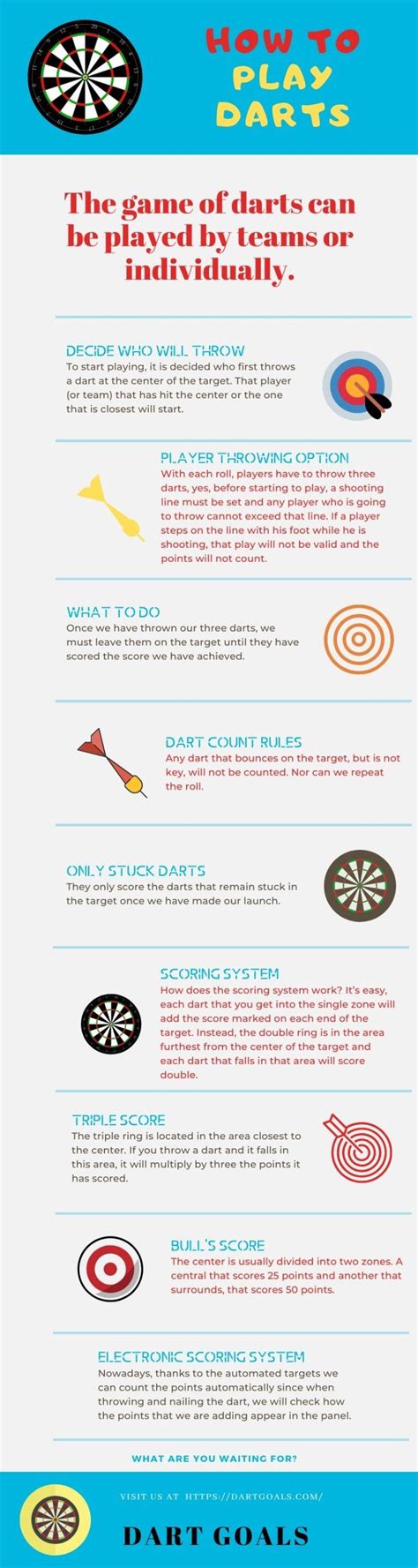 How to Play Darts? Top 11 Dart Game Rules and Variations | Play darts, Darts, Darts game