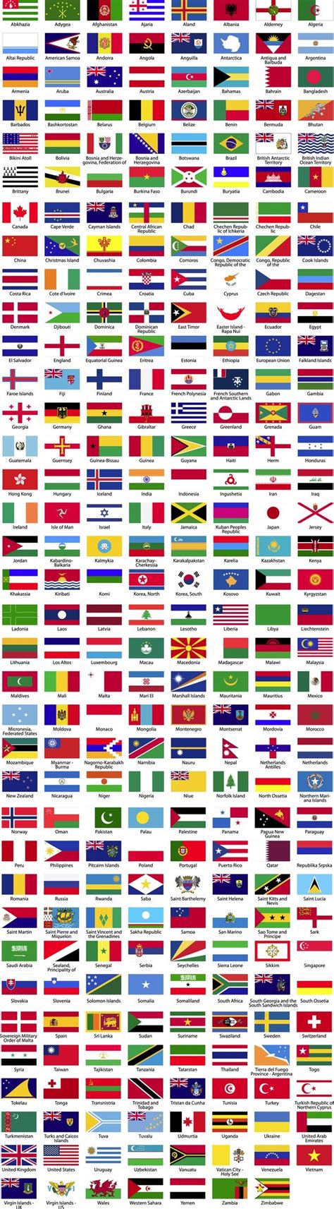 Flags Of The World Sorted Alphabetically Free Vector Download | FreeImages