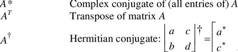 STANDARD QUANTUM OPERATION NOTATION x* Complex conjugate: (a + ib ...