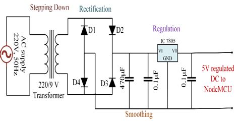 Rectifier circuit to convert 220V AC to 5V DC. | Download Scientific Diagram