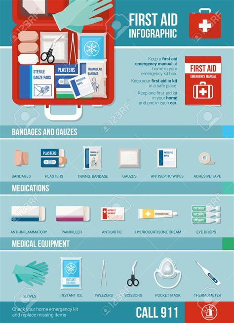 First Aid Infographic With Medical Equipment, Medications, Bandages.. Royalty Free Cliparts ...