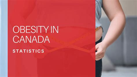 Obesity Statistics in Canada for 2024 | Made in CA