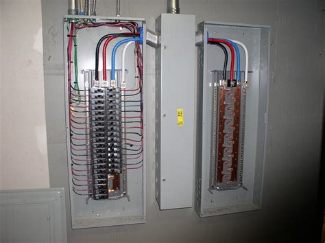 three phase sub panel Meter bondhon