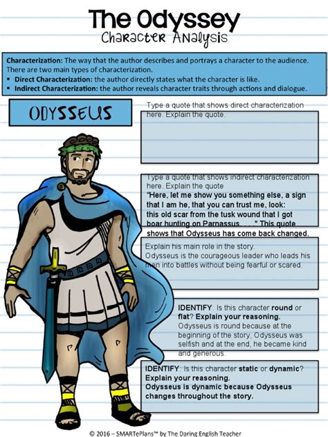 ️ Odysseus character description. What Are the Character Traits That the Cyclops Has in the Book ...