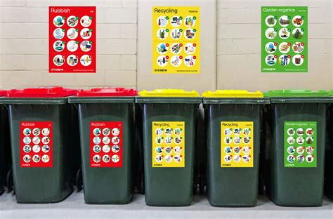 If bins could talk: NSW’s waste trends revealed - Honi Soit