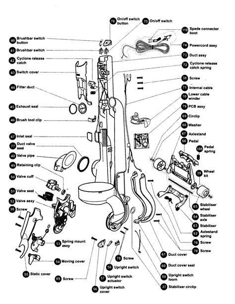 Dyson V6 Animal Parts List | Reviewmotors.co