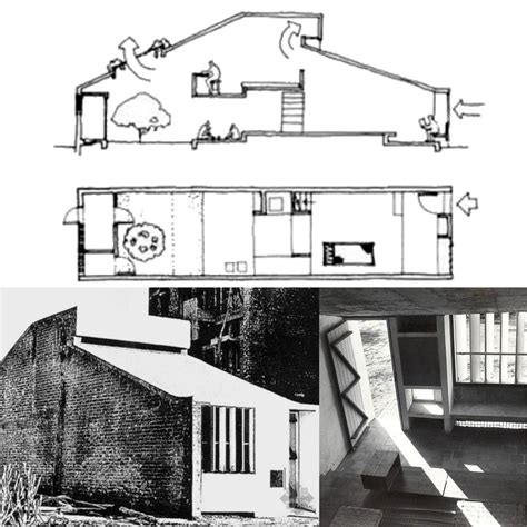 Masterful Works of India’s Greatest Architect Legend Charles Correa