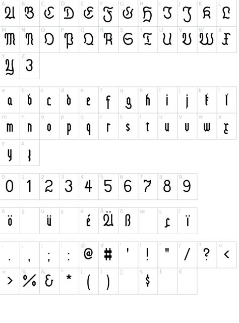 Fraktur Modern Font | FontYukle