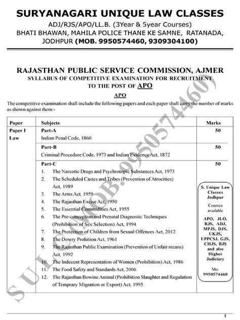 RPSC Rajasthan Apo Syllabus | PDF