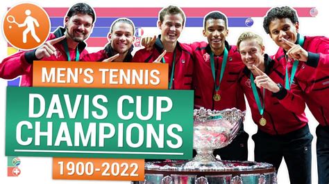 Davis Cup winners 1900-2022 | Davis Cup finals | Davis Cup History ...