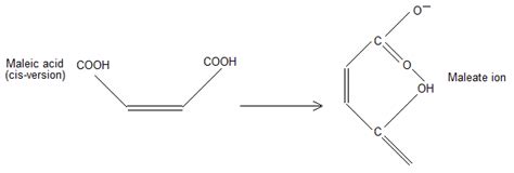 Maleate ion is more stable than Fumarate ion. Why?